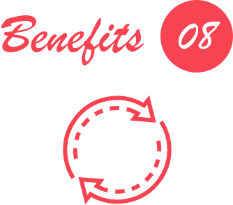 benefits007